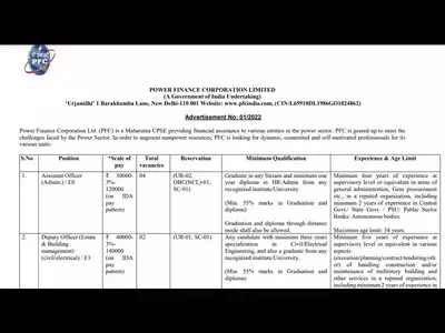 PFC Recruitment 2023 – Managerial Vacancies to be released soon APPLY