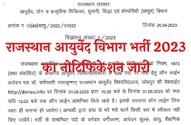 RPSC Ayurveda Medical Officer Recruitment 2023 Apply Online | Be a state health officer soon