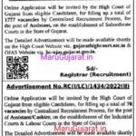 High Court of Gujarat Recruitment 2023: