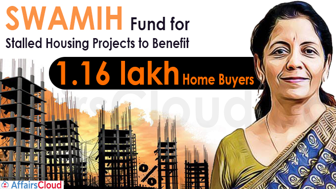 SWAMIH Investment Fund: Rescuing Stalled Real Estate Projects and Empowering Homebuyers