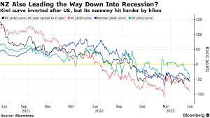 New Zealand Recession: New Zealand’s economy has officially entered a recession 